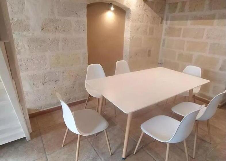 تختخواب و صبحانه Archetto Trentasei Casa Vacanze