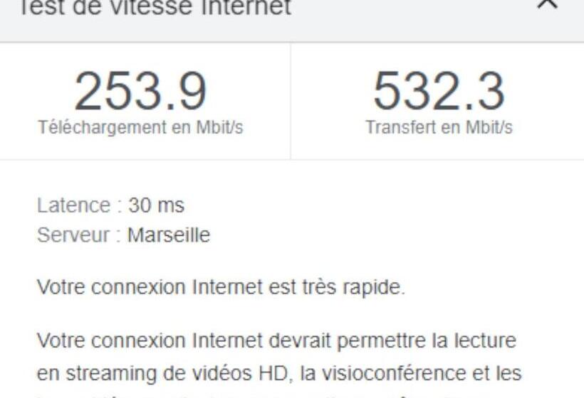 بنسيون Domaine De La Cascade Parfumée