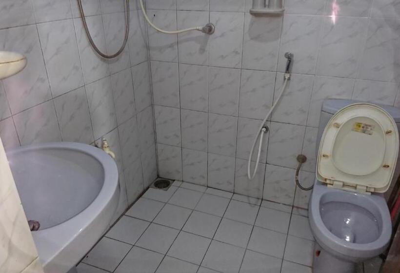 Pensjonat Ranawaka Guest