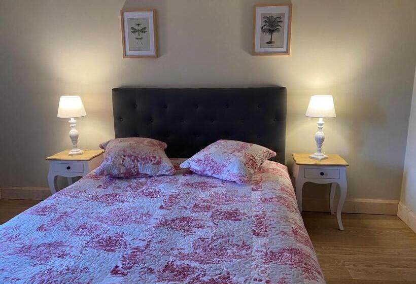 פנסיון Le Relais De L’ancienne Poste