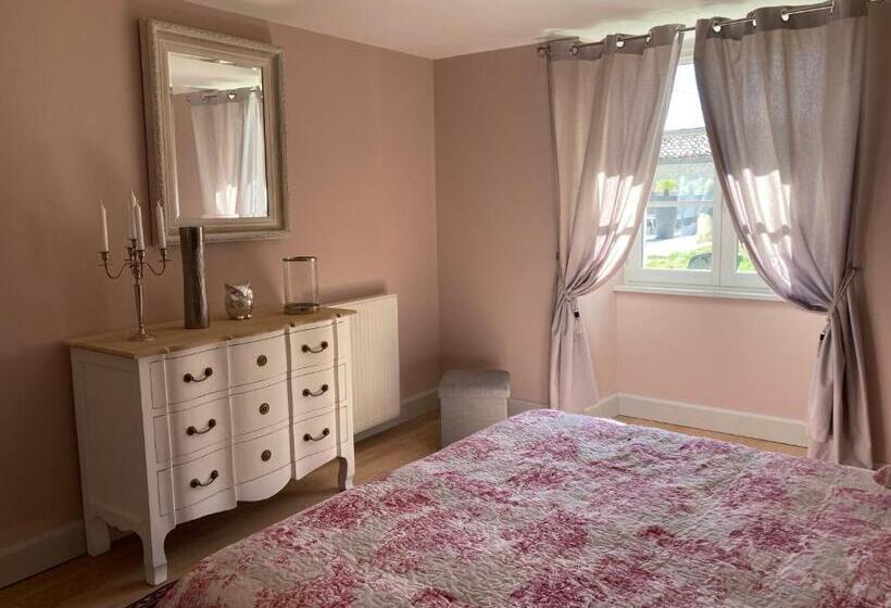 פנסיון Le Relais De L’ancienne Poste