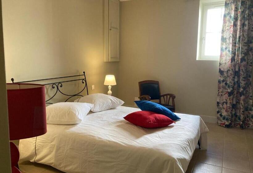 פנסיון Le Relais De L’ancienne Poste