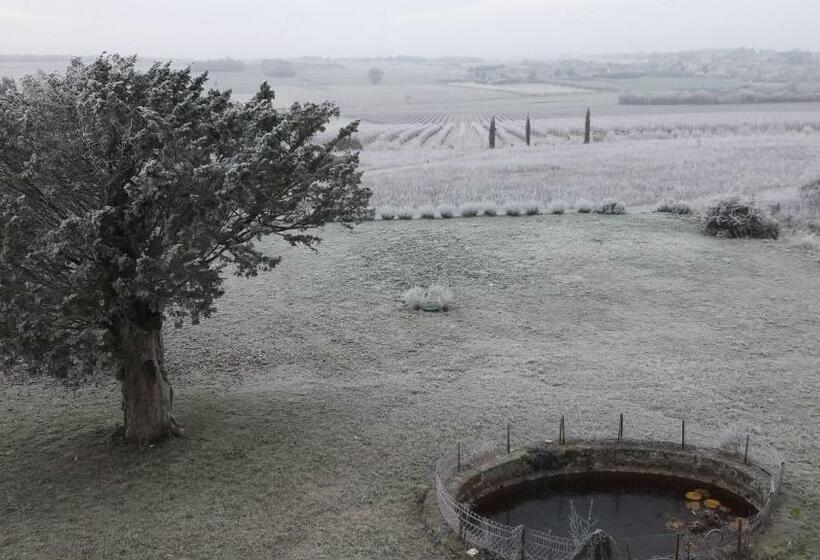 Bed and Breakfast Le Dojo Du Plessis