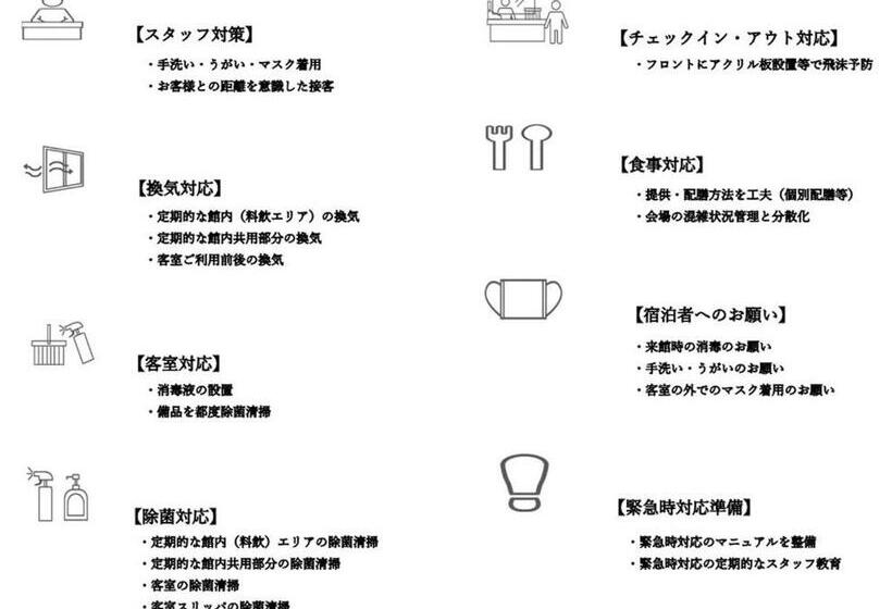 ホテル Sun Royal Kawasaki