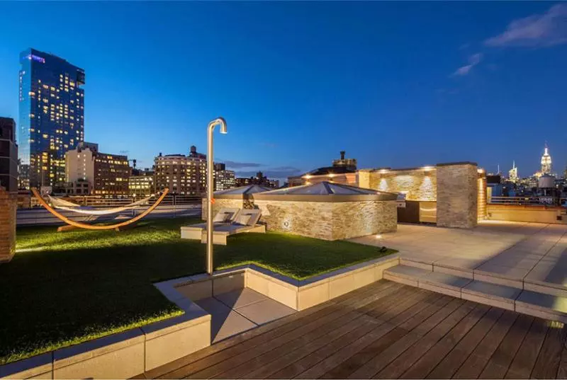 Rasila Soho