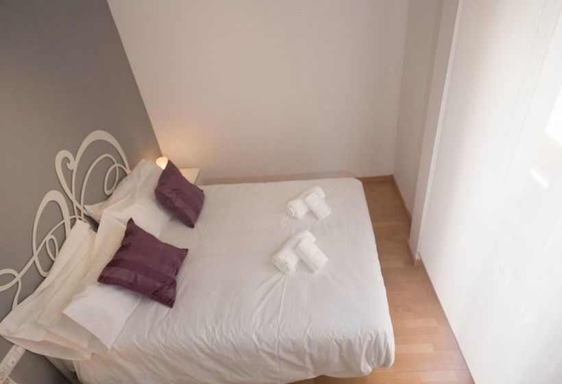 Reservaloen Plaza De La Encarnación