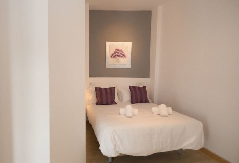 Reservaloen Plaza De La Encarnación