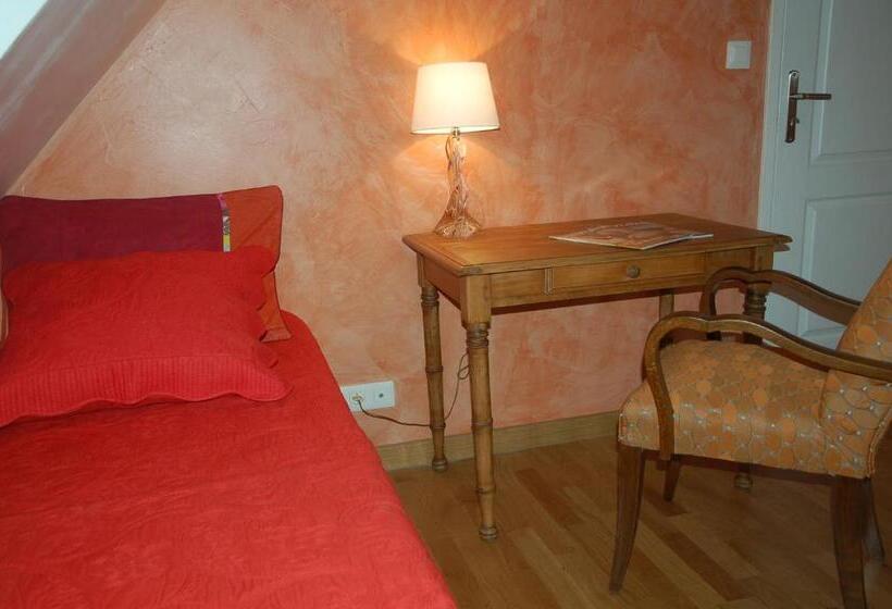 צימר Chambres D'hôtes Les Coquelicots