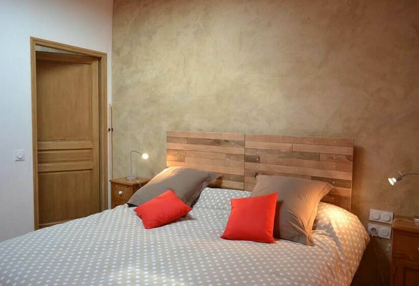 تختخواب و صبحانه Chambres D Hôtes De Poulafret