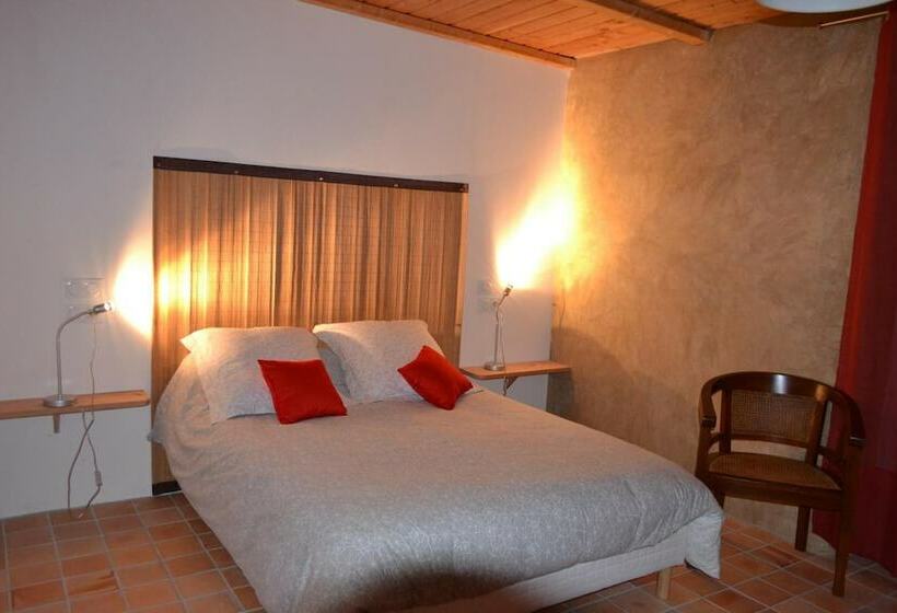 تختخواب و صبحانه Chambres D Hôtes De Poulafret