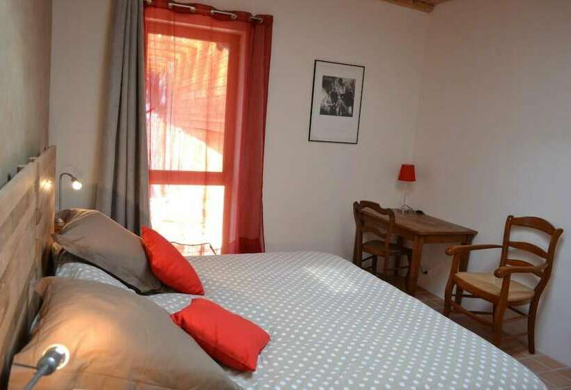 تختخواب و صبحانه Chambres D Hôtes De Poulafret