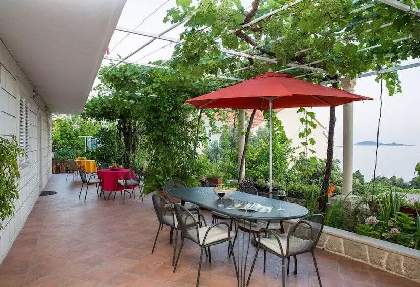 Hotelli Studio Apartment Andrijana