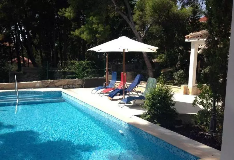 Hotel Villa Forka