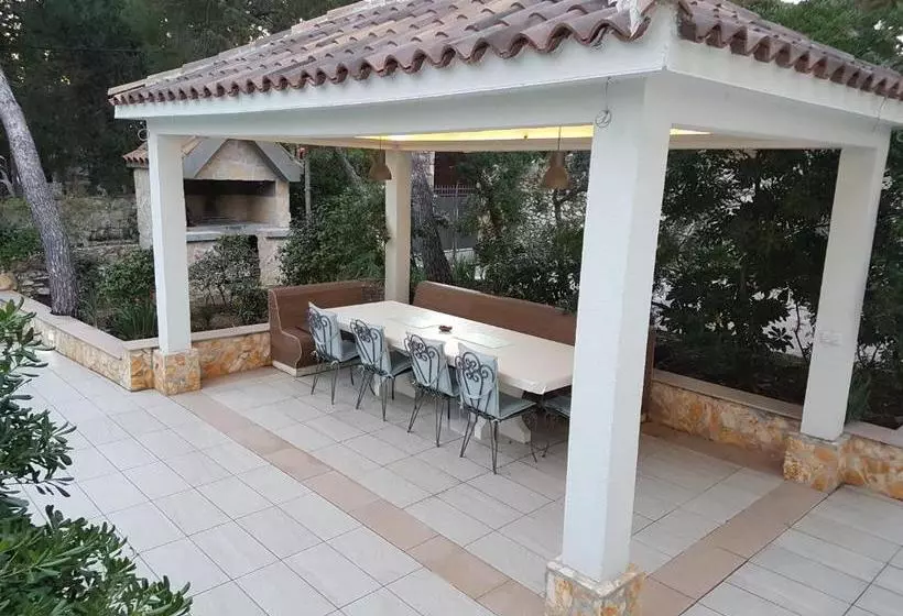 Hotel Villa Forka