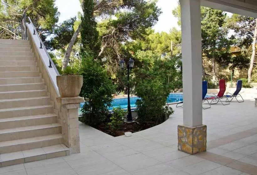 Hotel Villa Forka