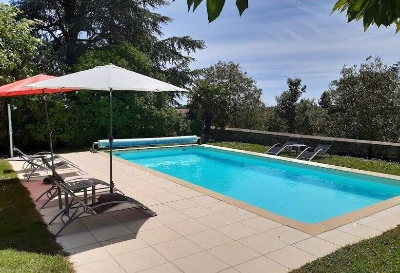 مبيت وإفطار Domaine Les Feuillants