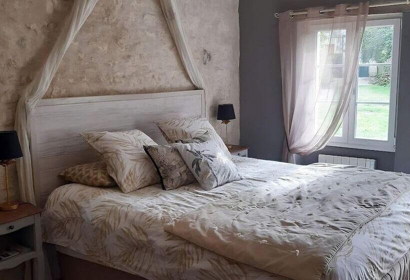 مبيت وإفطار Domaine Les Feuillants