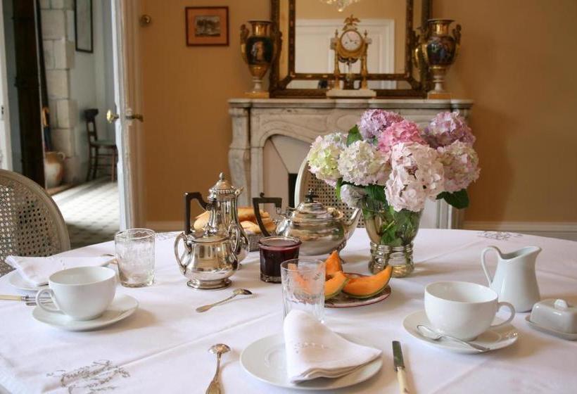 Bed and Breakfast Bruce Castle