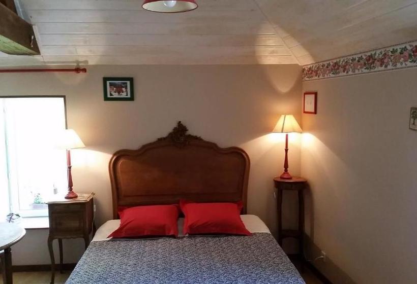 مبيت وإفطار Chambres D'hôtes Côté Campagne