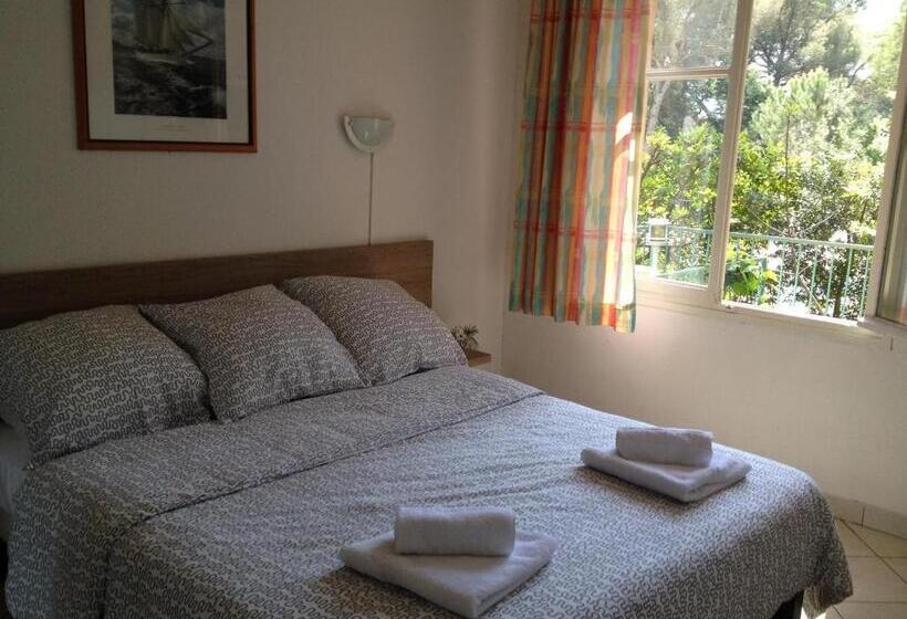 هتل Hôtel De La Mer