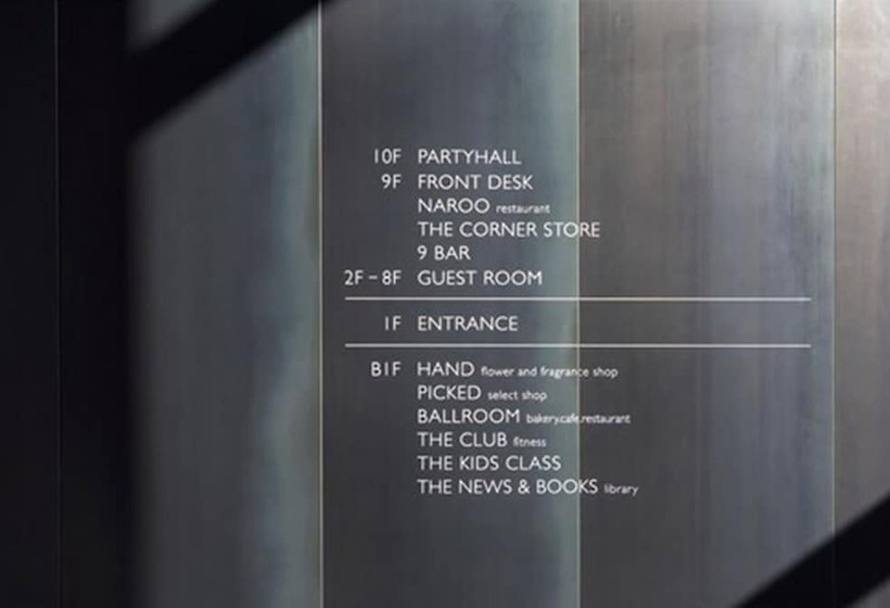 Handpicked Hotel & Collections