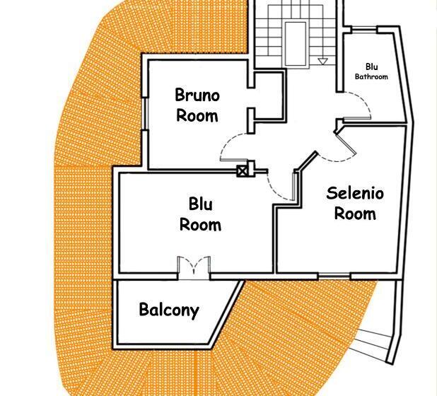 تختخواب و صبحانه La Villetta