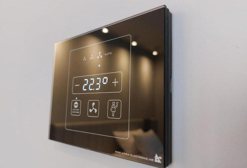 هتل Tivoli Boutique Inn