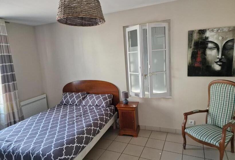 פנסיון Les Chambres De Beaumont