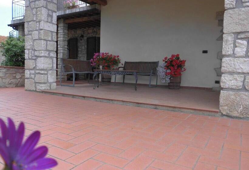 Отель Agriturismo La Castellina