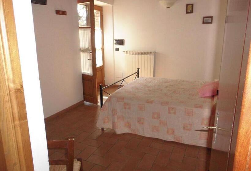 Отель Agriturismo La Castellina