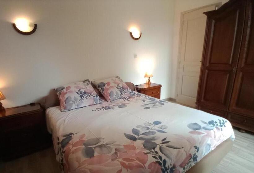 פנסיון Gostifrance