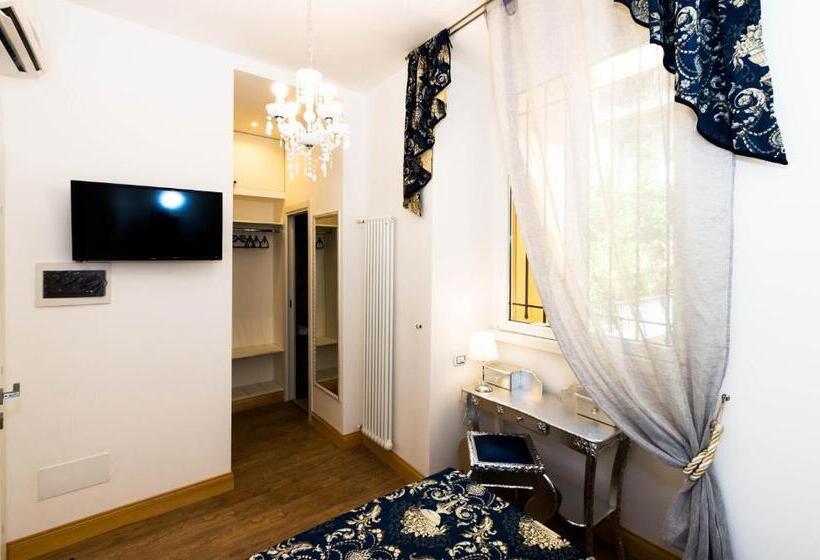 تختخواب و صبحانه Roma Charming Rooms