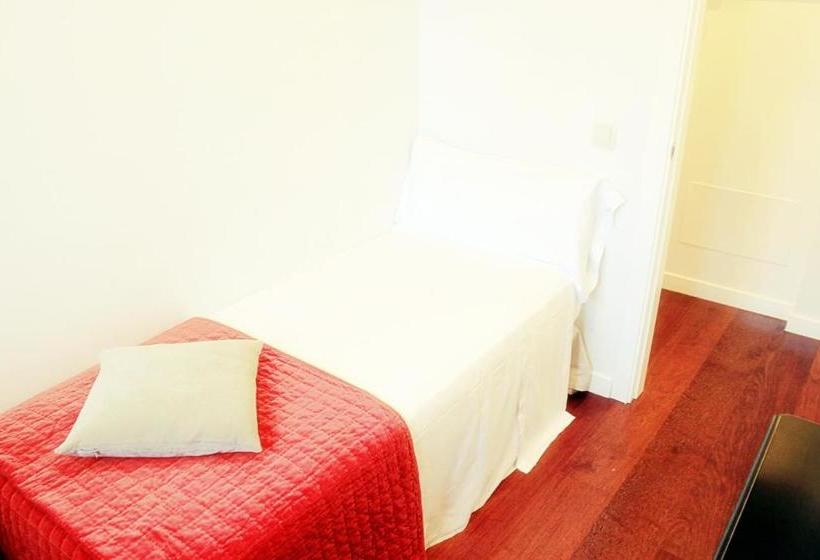 هتل Casa Urbana Rooms