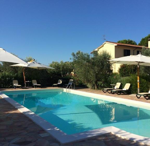 Agriturismo B&b L Acquacotta