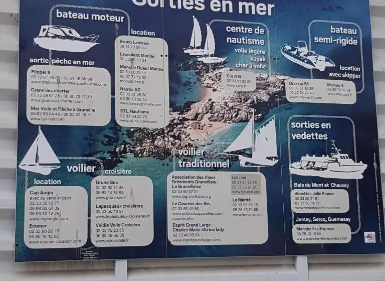 Aamiaismajoitus (B&B) Le Jardin