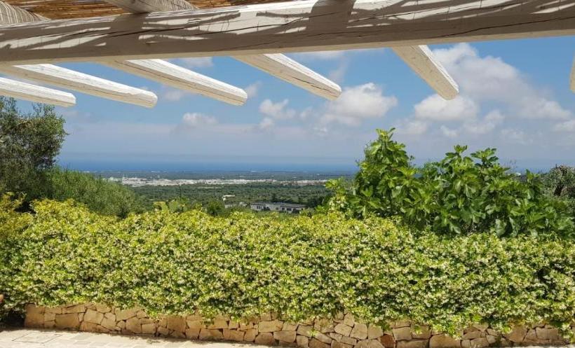 Guest House B&b Pietra Bianca