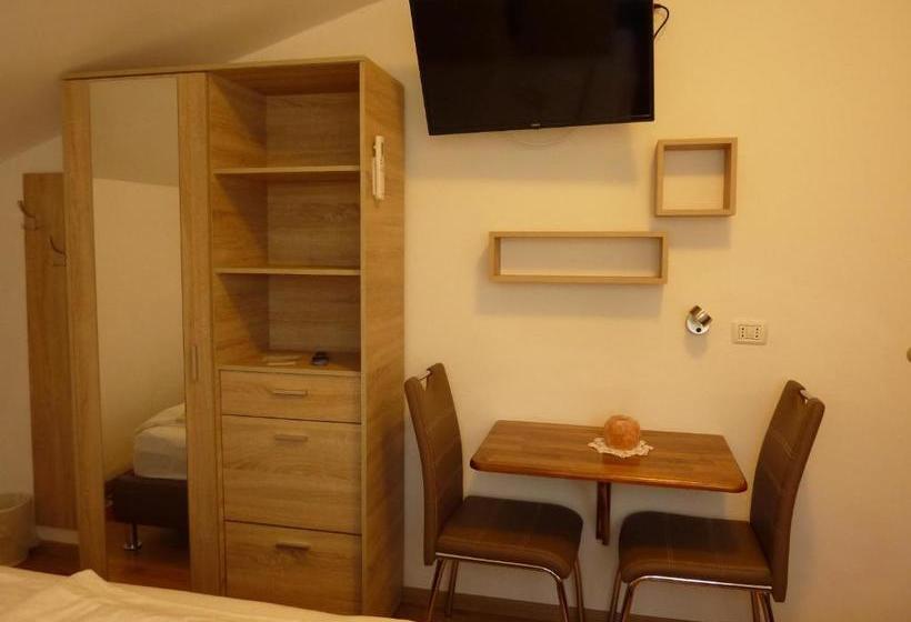 تختخواب و صبحانه Rooms Gril