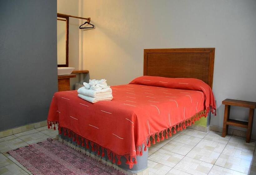 ユースホステル Hostal San Pancho