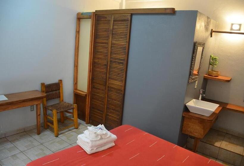 ユースホステル Hostal San Pancho