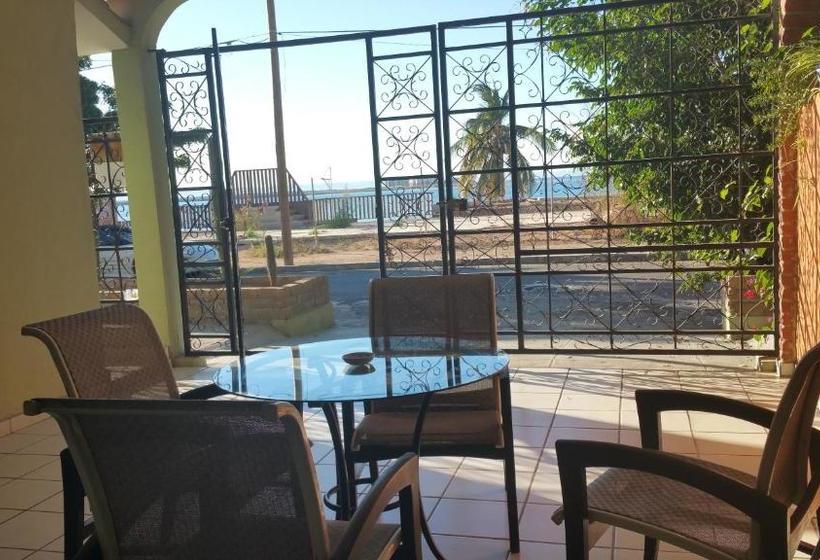 Bed and Breakfast Posada Colibri