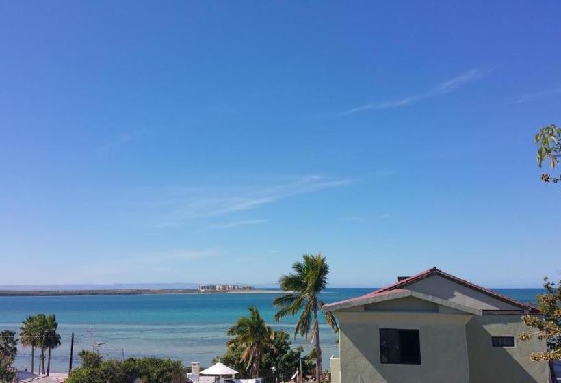 Bed and Breakfast Posada Colibri