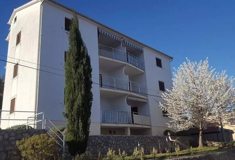 ペンション Villa Luppo