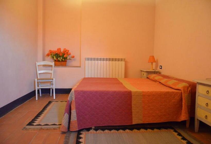 בית מלון כפרי Agriturismo Poggiodarno