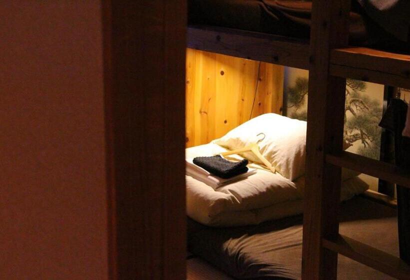 Schronisko 1166 Backpackers