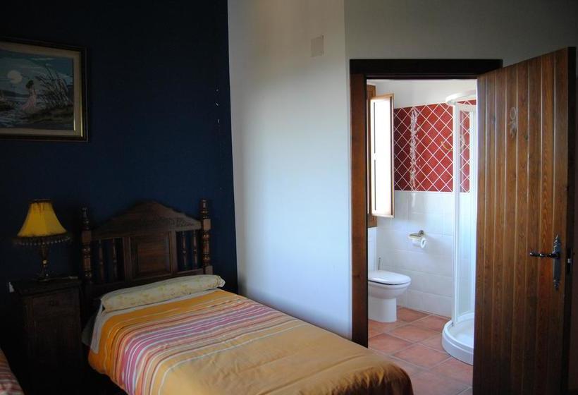 Albergue Hospederia Nuestra Señora De Magallón