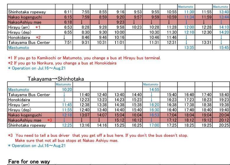 ريوكان Nakaodaira
