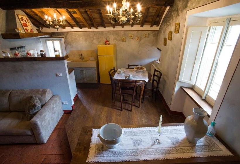 Domus Ghibellinae  Fonte Di San Benedetto