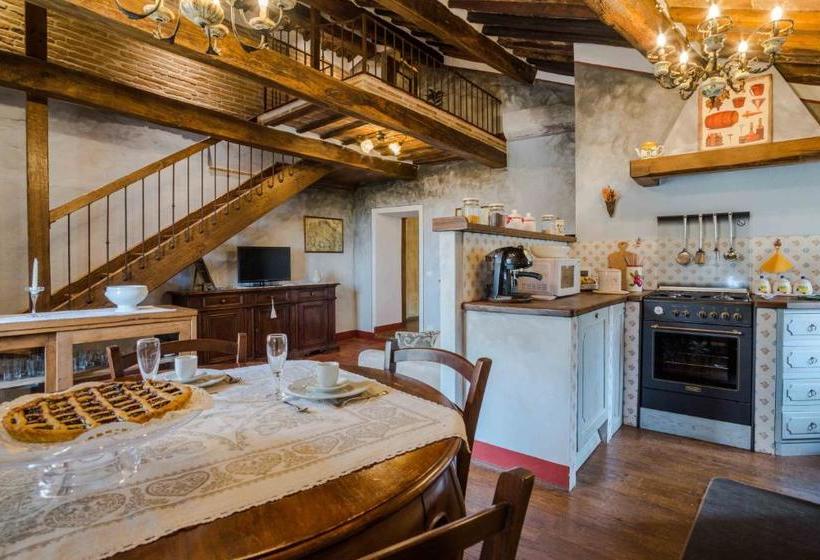 Domus Ghibellinae  Fonte Di San Benedetto