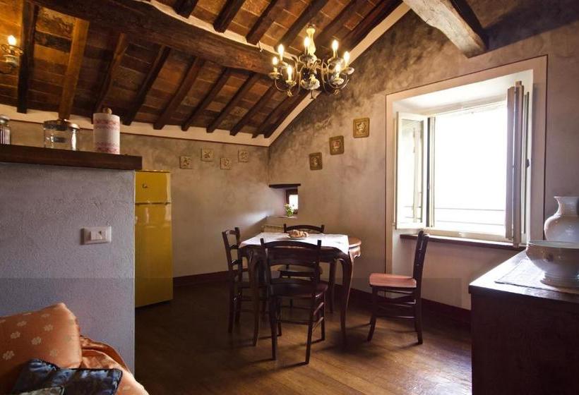 Domus Ghibellinae  Fonte Di San Benedetto