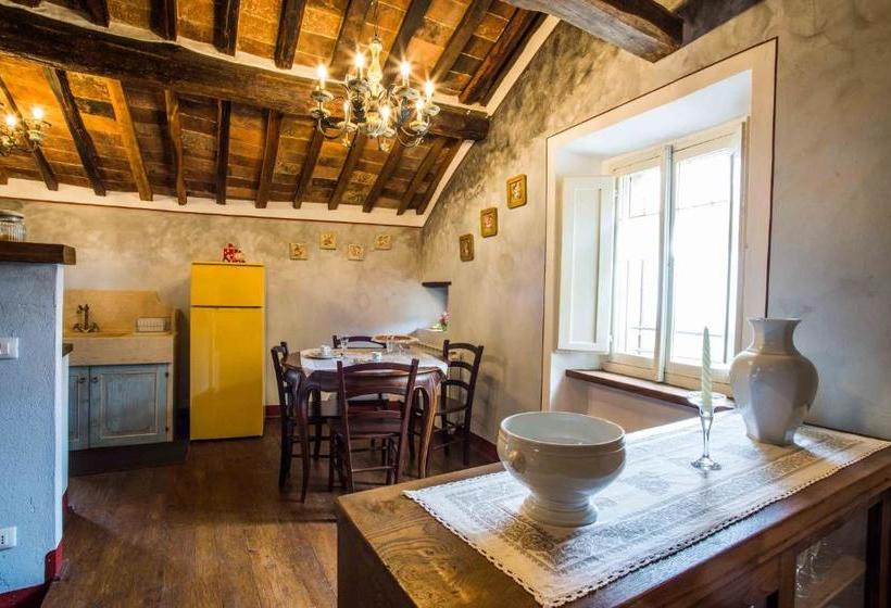 Domus Ghibellinae  Fonte Di San Benedetto